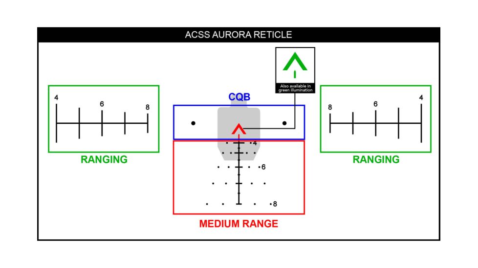 Trijicon ACOG 4x32 Scope, Dual Illuminated Green Chevron ACSS AURORA Reticle, Colt Knob Thumbscrew Mount, Black, TA31-G-AURORA