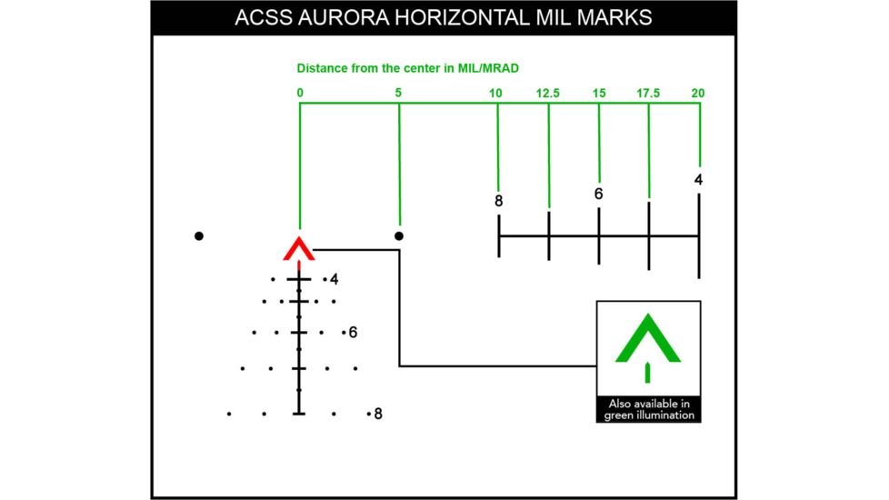 Trijicon ACOG 4x32 Scope, Dual Illuminated Green Chevron ACSS AURORA Reticle, Colt Knob Thumbscrew Mount, Black, TA31-G-AURORA