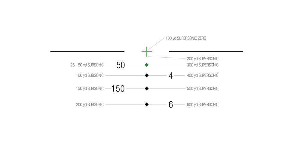 Trijicon ACOG TA11 3.5x35mm Rifle Scope, Black, Green Crosshair .300 AAC Blackout Reticle, MOA Adjustment, TA11-C-100416