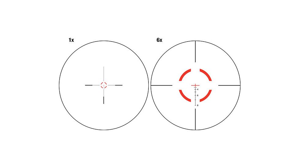 Trijicon Red Segmented Circle/Crosshair .223 Ballistic