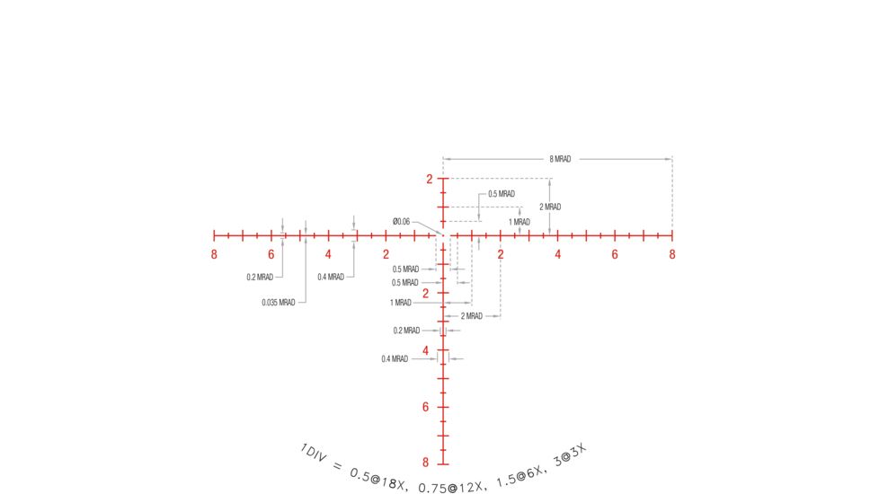 Trijicon Tenmile HX TMHX1850 3-18x50mm Rifle Scope, 30 mm Tube, Second Focal Plane, Black, Green/Red MRAD Center Dot Reticle, Mil Rad Adjustment, 3000009