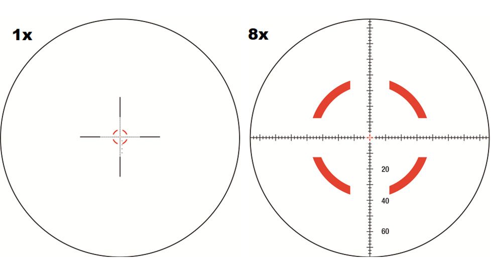 Trijicon VCOG VC18 1-8x28mm Rifle Scope, 34 mm Tube, First Focal Plane, Black, Red MOA Crosshair Dot w/ Segmented Circle Reticle, MOA Adjustment, 2400001