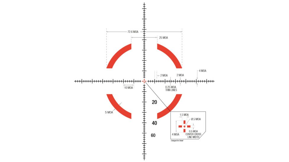 Trijicon VCOG VC18 1-8x28mm Rifle Scope, 34 mm Tube, First Focal Plane, Black, Red MOA Crosshair Dot w/ Segmented Circle Reticle, MOA Adjustment, 2400001