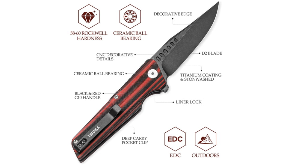 TRIVISA Orion Linerlock Black/Red