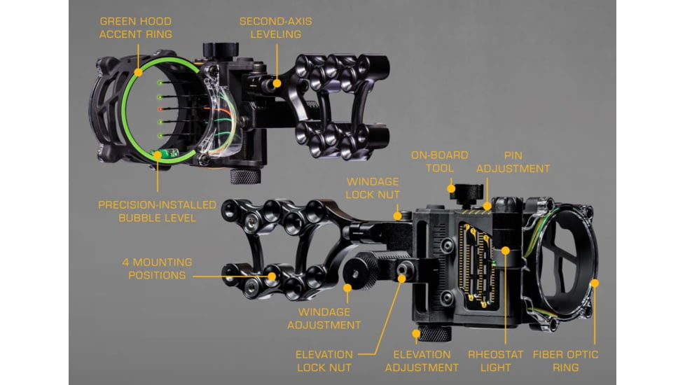 Trophy Ridge Fix Series Sight / 5 Pin / Right Handed / .019, Black, AS905