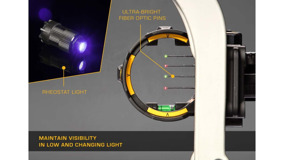 Trophy Ridge React H4 Sight