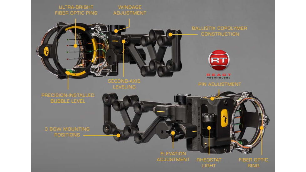 Trophy Ridge React H4 Sight