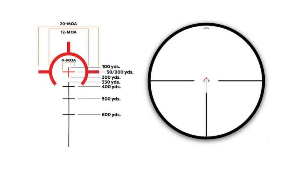 TruGlo Omnia 1-8x24mm Scope 30mm Tube Ir Sp W/1pc Mount Do, TG-TG8518TLR