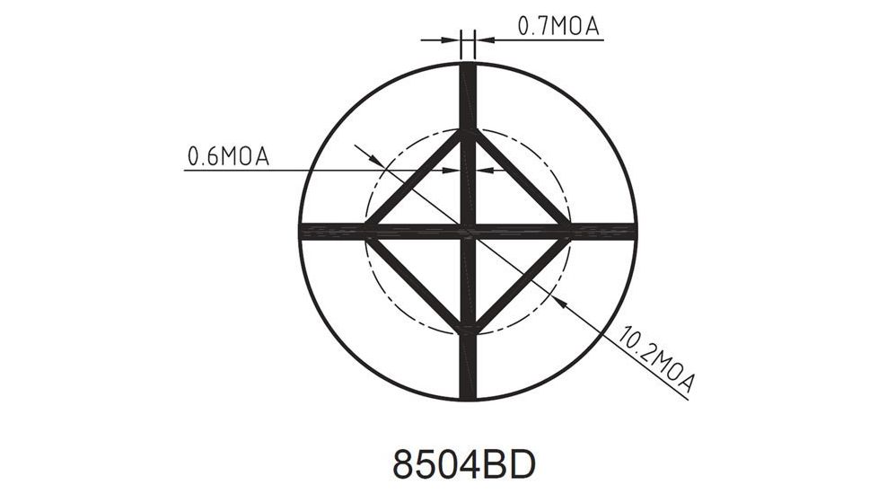 TruGlo Shotgun Scopes, TG-TG8504BD