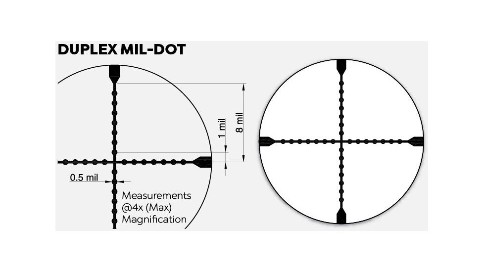 TruGlo Tru-Brite 1-6x24mm Rifle Scope, 30mm Tube, Illuminated Power Ring, Duplex Mil-Dot Reticle with Mount, Matte, TG-TG8516TL