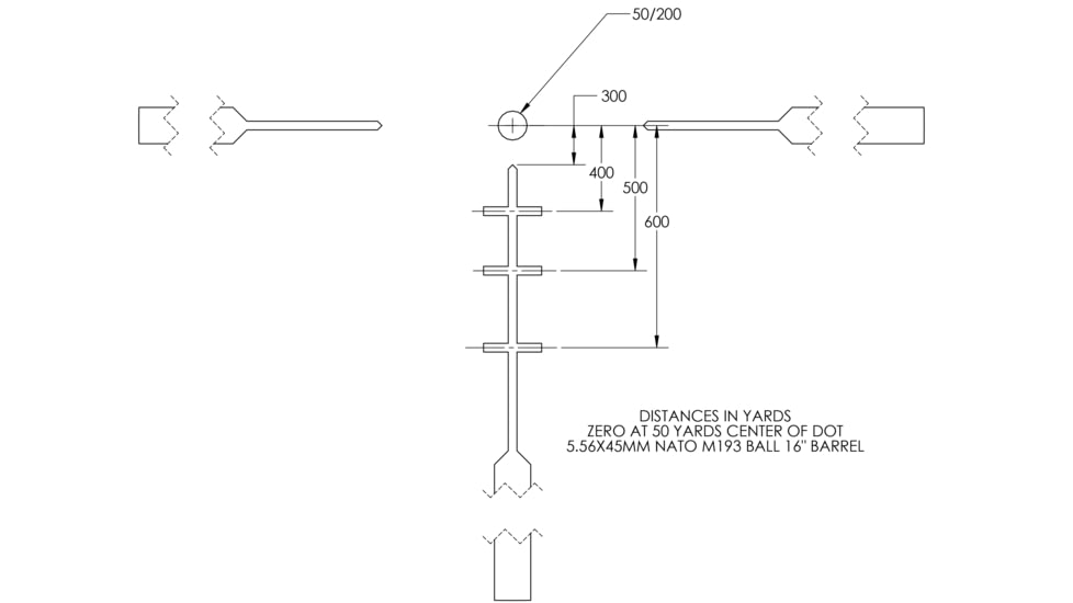 TRYBE Optics 5x36mm Compact Prism Scope Red Dot Sight, 36mm Tube, 4 MOA Dot, Anodized, Black, TRO5XPRISM-BL