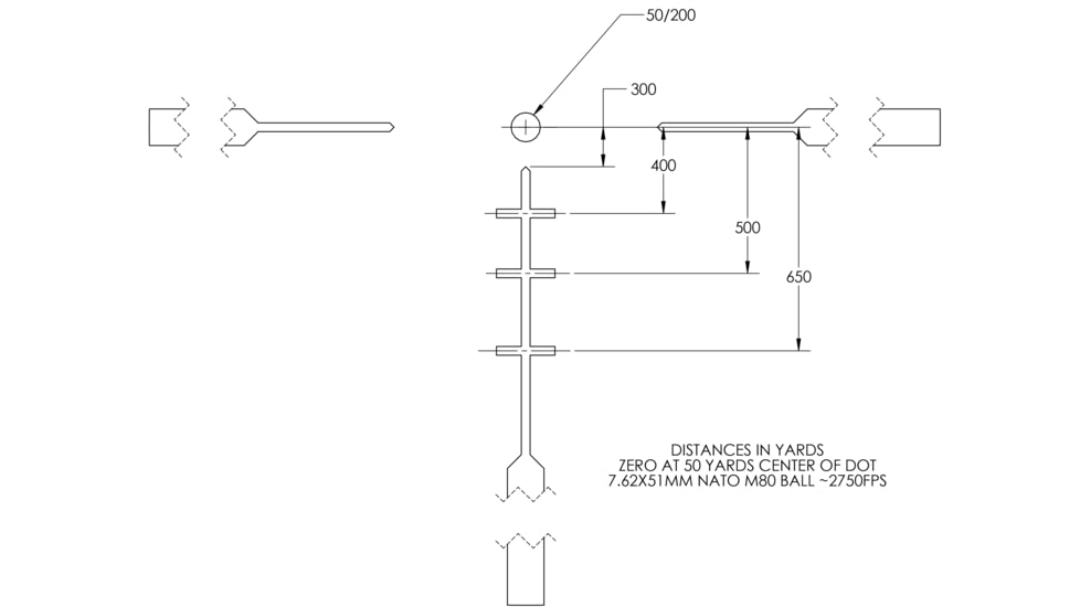 TRYBE Optics 5x36mm Compact Prism Scope Red Dot Sight, 36mm Tube, 4 MOA Dot, Anodized, Black, TRO5XPRISM-BL