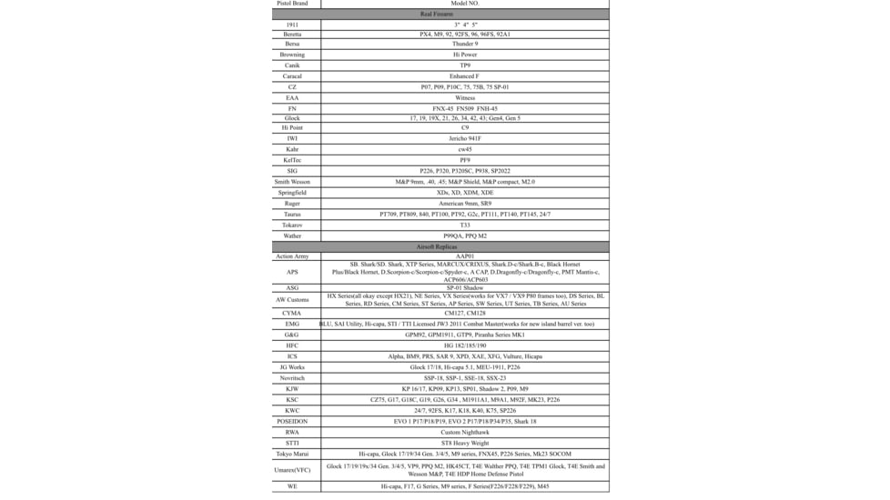 TRYBE Tactical Universal Holster w/ Drop Leg Platform, Black, TRT-UH-DLP-BL