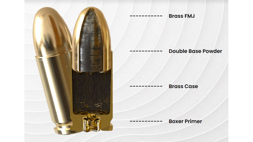 Turan 9mm Luger 115 Grain Full Metal Jacket FMJ Brass Cased Pistol Ammo, 50 Round, 860005843251