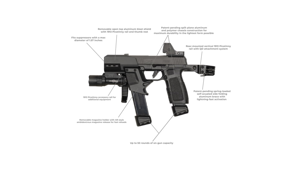 Tyrant CNC SIG P365 Carbine Conversion Kit, Arsenal Grey, TD-P365TWS-AG
