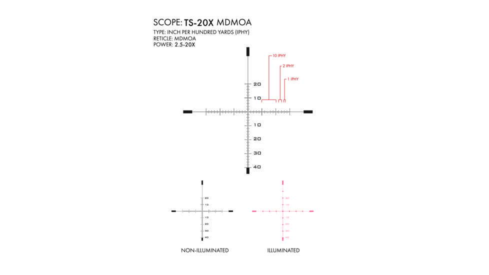 U.S. Optics TS-20X Rifle Scope, 2.5-20x50mm, 34mm Tube, Digital Red FFP MDMOA Reticle, Elevation and Windage 1/4 MOA Adjustments, Matte, Black, TS-20X MDMOA