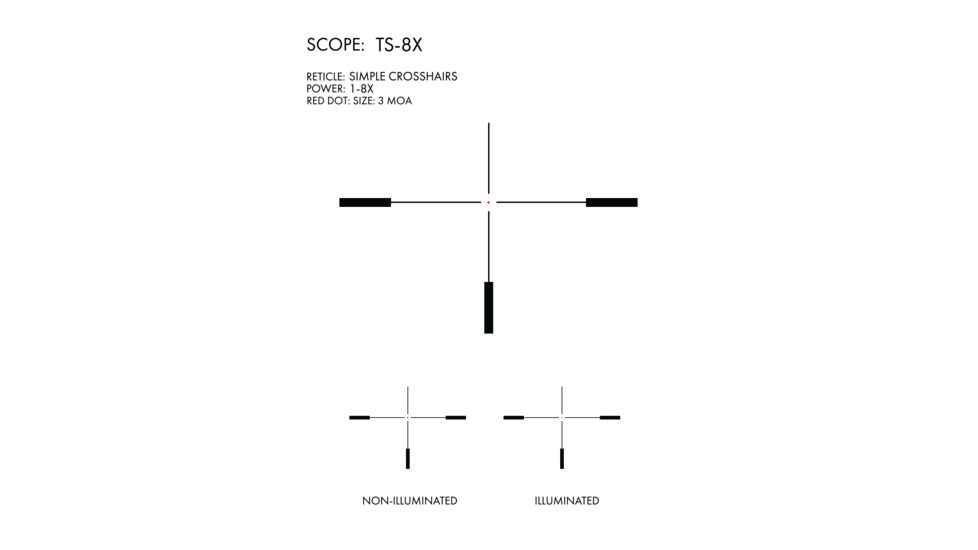 U.S. Optics TS-6X Rifle Scope, 1-8x24mm, 30mm Tube, Digital Red SFP Simple Cross Hair Reticle, Elevation and Windage Zeroing Knob with 1/2 MOA Adjustments, Matte, Black, TS-8X SFP