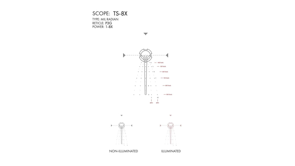 U.S. Optics TS-8X Rifle Scope, 1-8x24mm, 30mm Tube, FFP, P3G Reticle, Black, TS-8X P3G