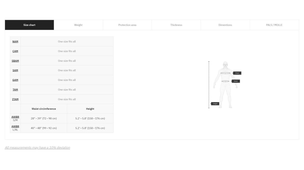 UARM FAS Full Armor System - Type IIA, Black, FASB2A