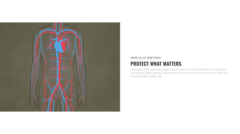 UARM FAS Full Armor System - Type IIA, Black, FASB2A