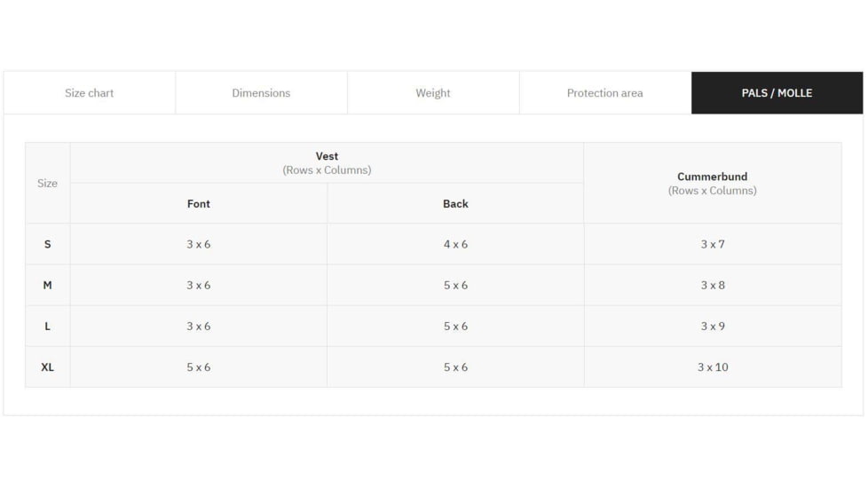 UARM FRPC Fast Response Plate Carrier, Pocket Cummerbund, Multicam, S, FRPCSM-ACFRPCSM