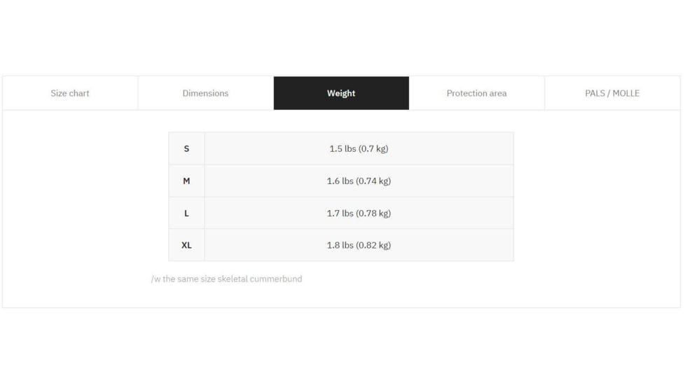 UARM FRPC Fast Response Plate Carrier, Pocket Cummerbund, Multicam, S, FRPCSM-ACFRPCSM