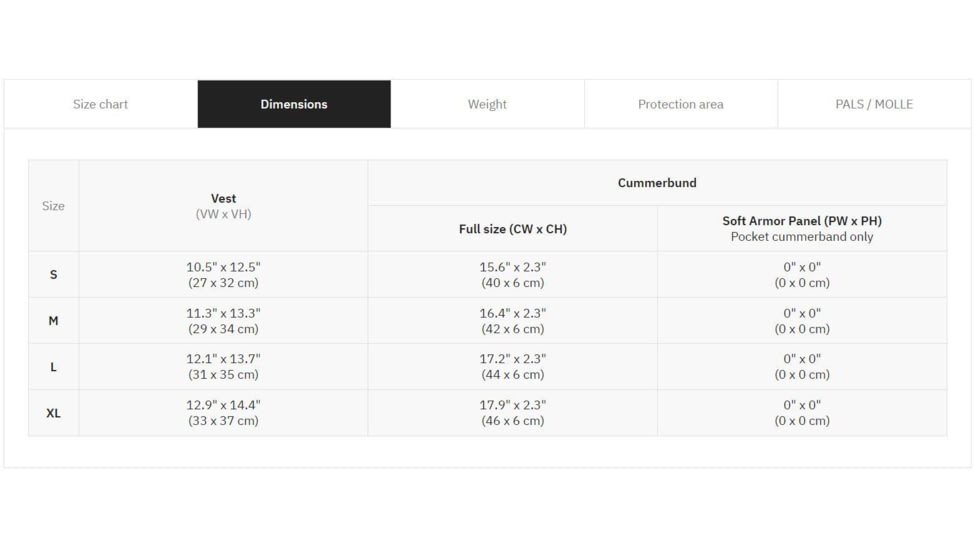 UARM MPCM Metropolis Plate Carrier MOLLE, Type IIA Threat Level, Black, S, MPCMSB-PCSAIS2A