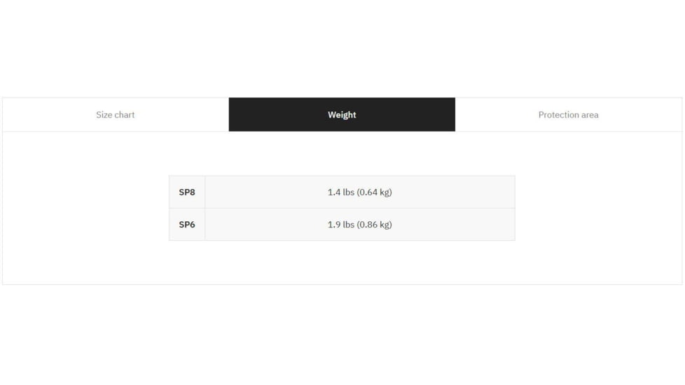 UARM SA3BSP Level III++ Boron Carbide Side Armor Plate, 6X6, SA3BSP62