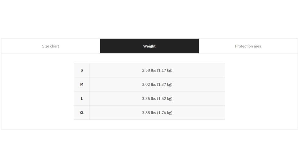 UARM SA3U Level III+ UHMWPE SAPI Armor Plate, Multi-Curved, Nylon Covered, Ranger Green, Large, SA3UL