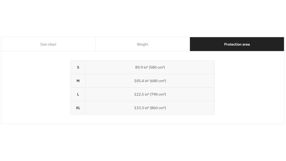 UARM SA3U Level III+ UHMWPE SAPI Armor Plate, Multi-Curved, Nylon Covered, Ranger Green, Large, SA3UL
