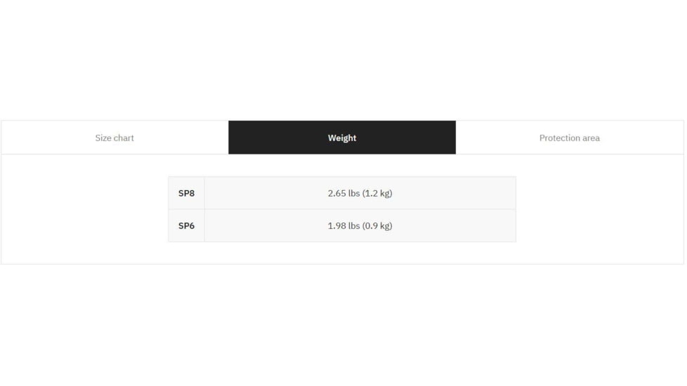 UARM SA3USP Level III+ UHMWPE Side Armor Plates, 6in x 6in, Pair, Black, One Size, SA3USP62