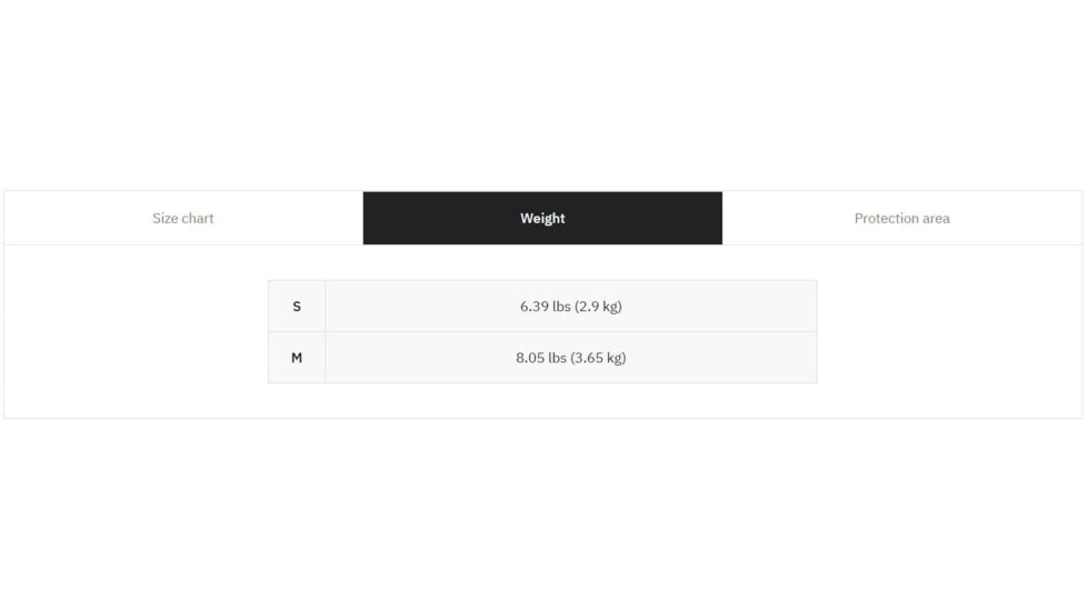 UARM SA4A Level IV+ Aluminum Oxide SAPI Armor Plate, S, SA4AS
