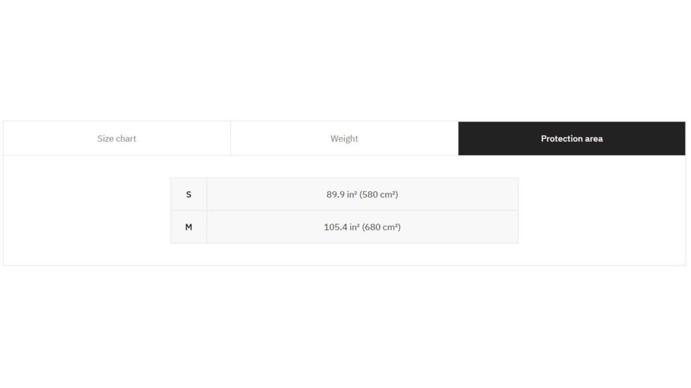 UARM SA4A Level IV+ Aluminum Oxide SAPI Armor Plate, S, SA4AS