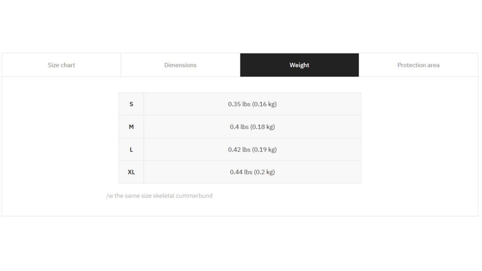 UARM WPC Weightless Plate Carrier, Skeletal Cummerbund, Multicam, S, WBPCSM-SCWBPCSM