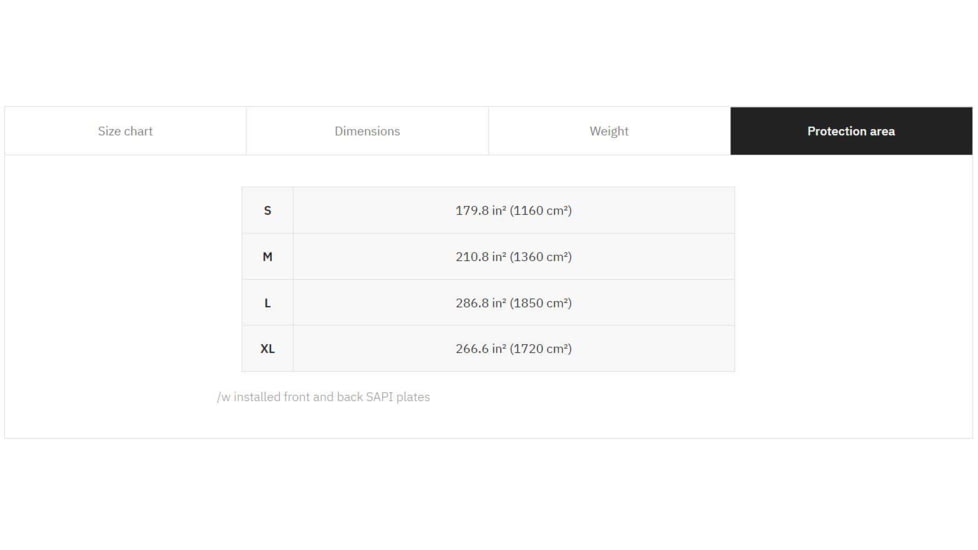 UARM WPC Weightless Plate Carrier, Skeletal Cummerbund, Multicam, S, WBPCSM-SCWBPCSM