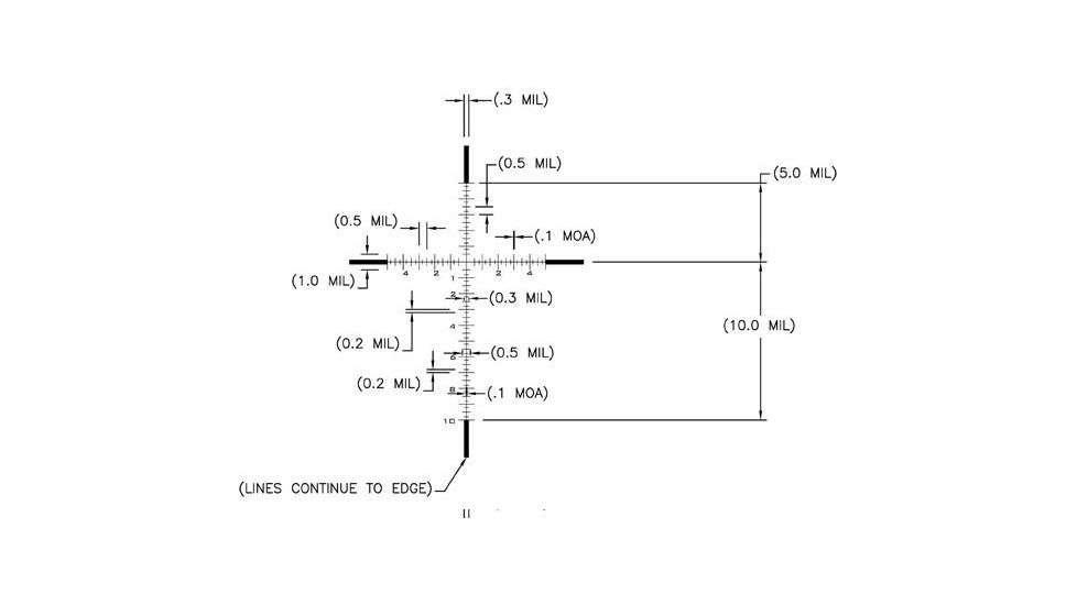 U.S.O. MIL Scale MPR Reticle .1 Mil