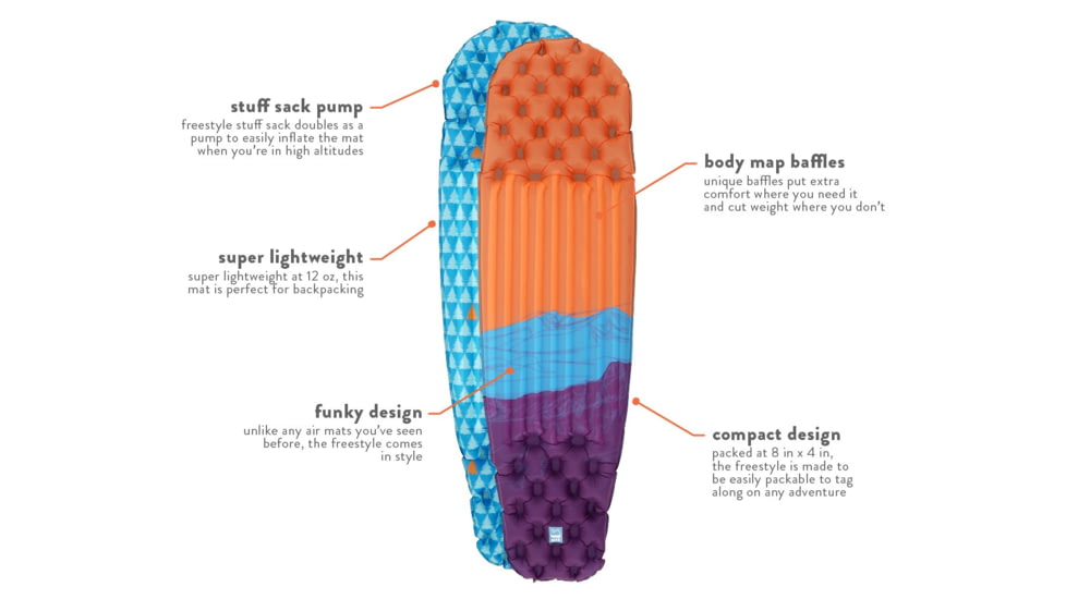 UST UST Freestyle Backpacking Sleeping Mat-R - New 2021, 1121064