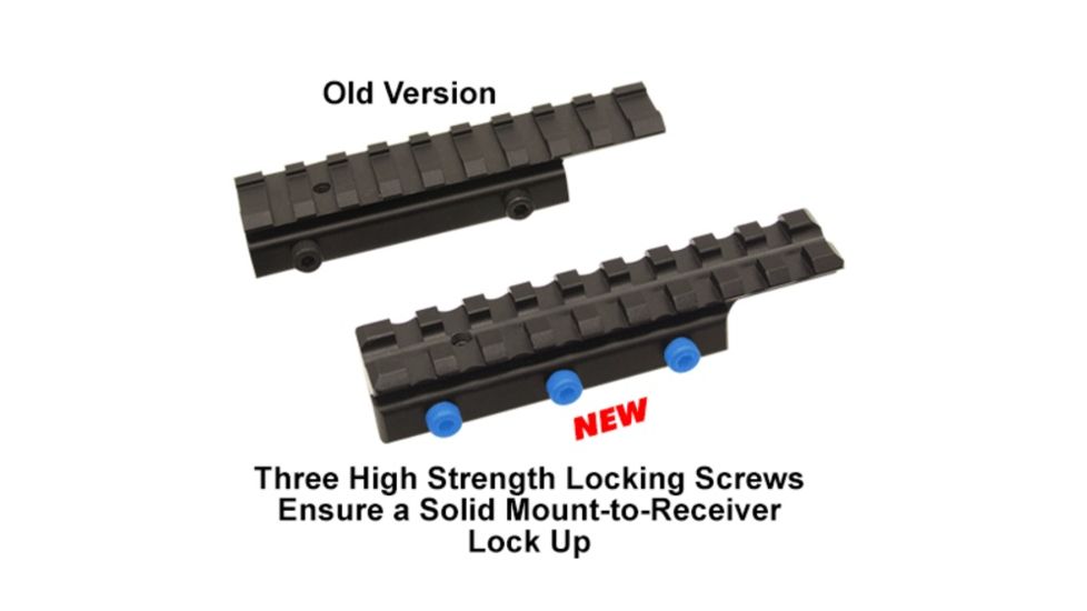 UTG Pro Gen2 Dovetail to Picatinny/ Weaver Mount Adaptor, Black MNT-PMTOWL-A