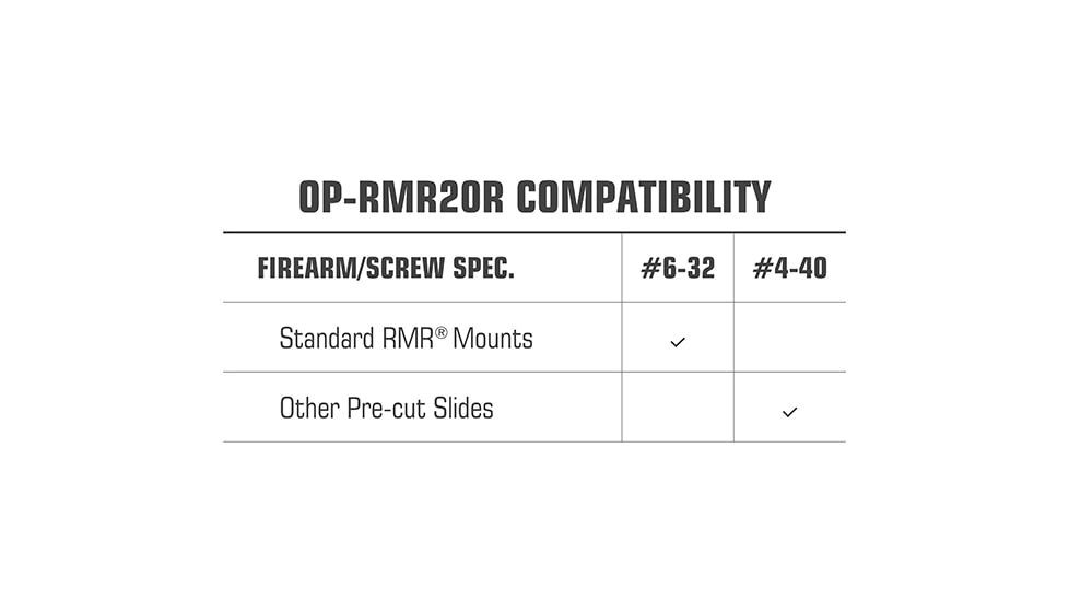 UTG Pro OP3 Micro Red Dot Sight, 4 MOA, Black, OP-RMR20R