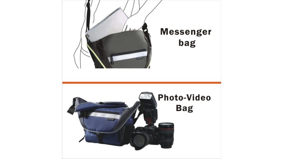 Vanguard Sydney 22 Blue Messenger Camera Bag