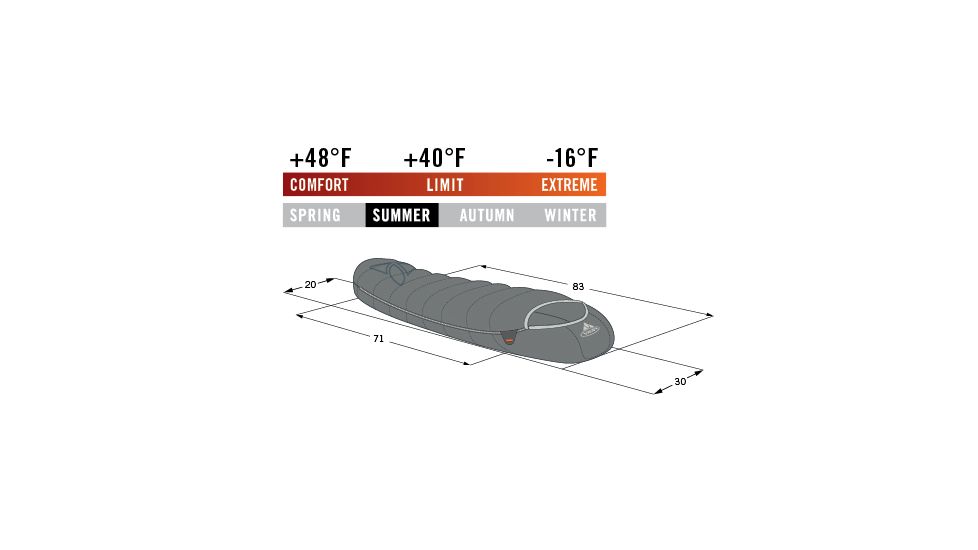 Vaude Featherlight 200 Sleeping Bag, Blue 724032