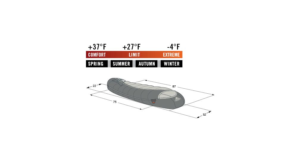 Vaude Sherpa 600 - Right Sleeping Bag 724307