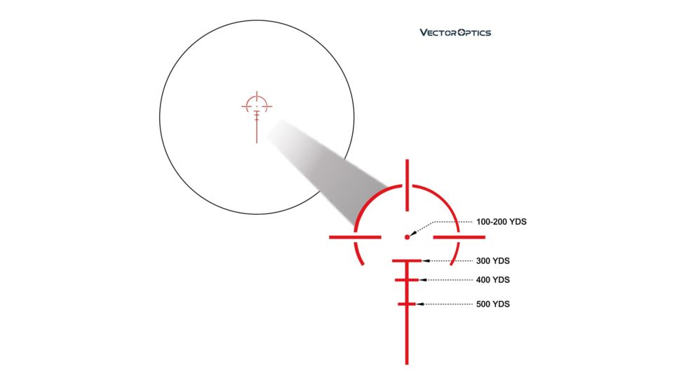 EDEMO Vector Optics Calypos Prismatic Scope, 3x32mm, Second Focal Plane, VEP-CDB Illuminated Reticle, 6061-T6, Black, SCOC-20, EDEMO1
