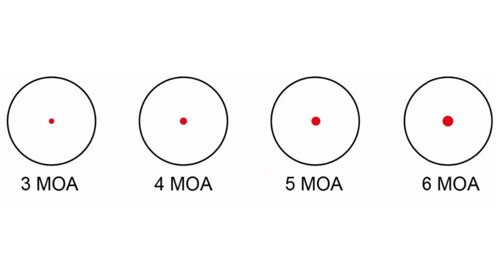 Vector Optics Centurion Red Dot Sights, 1x20mm, Black, SCRD-33