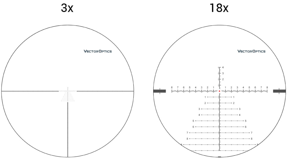 Vector Optics Continental 3-18x50mm Rifle Scope, 34mm , FFP, Etched Glass VCT-34FFP, Nitrogen Purged, Black, SCFF- 28