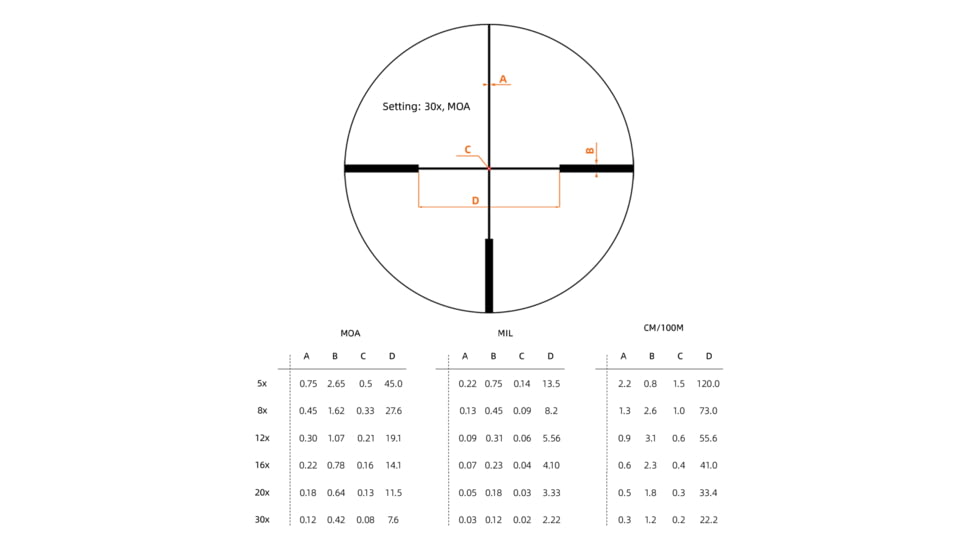 Vector Optics Continental X6 5-30x56 30 mm Tube Rifle Scope, Second Focal Plane, G4 Fiber, Black, SCOL-66