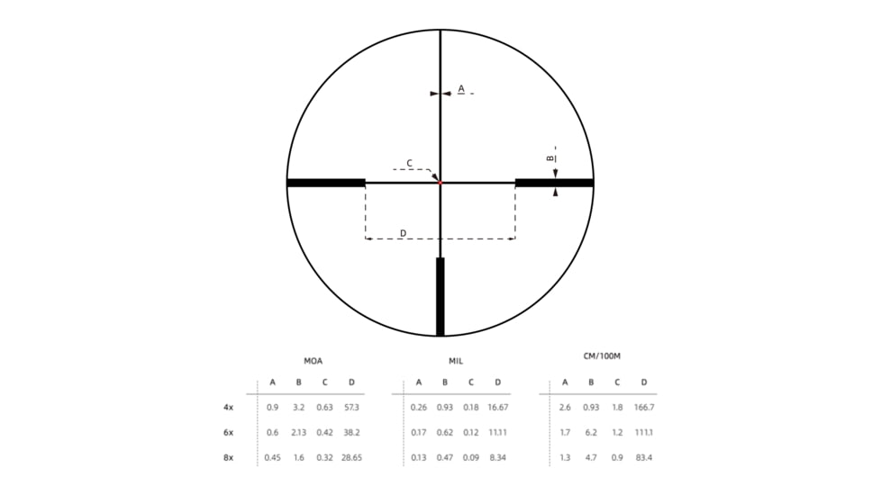 Vector Optics Continental X8 1-8x24 30mm Tube LPVO Rifle Scope, Second Focal Plane, German 4 Reticle, SCOC-51