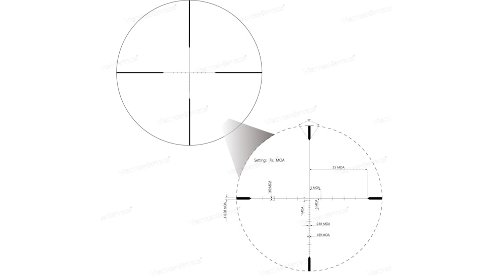 Vector Optics Matiz MOA Rifle Scope, 2-7x32mm, 25.4mm Tube, VOW-MOA Reticle, Green, SCOM-33
