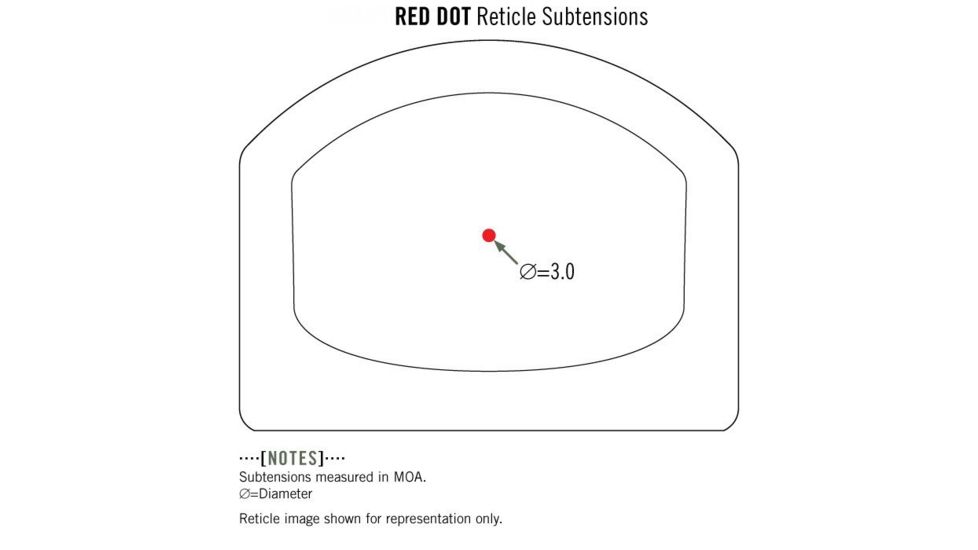 Vector Optics Sphinx 1x22mm Dovetail Red Dot Sight, Auto Brightness Dot Reticle, Black, SCRD-10C
