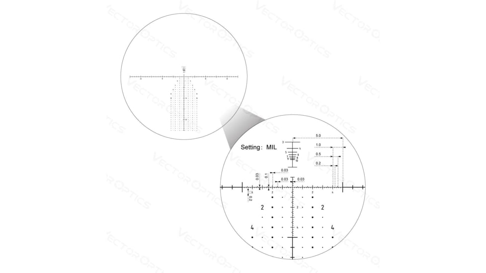 Vector Optics Continental 12-40x60 ED Spotting Scope, First Focal Plane